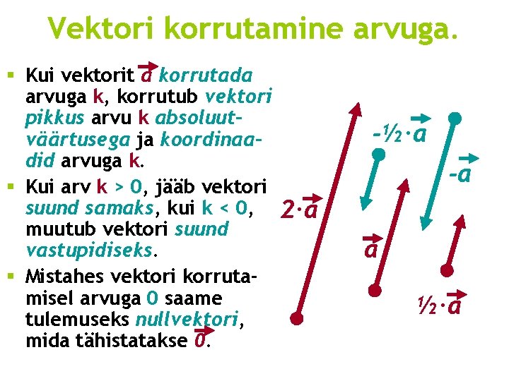 Vektori korrutamine arvuga. § Kui vektorit a korrutada arvuga k, korrutub vektori pikkus arvu Vektori korrutamine arvuga. § Kui vektorit a korrutada arvuga k, korrutub vektori pikkus arvu