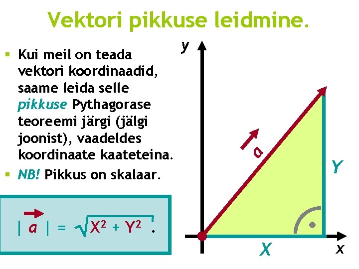 Vektori pikkuse leidmine. |a|= a § Kui meil on teada vektori koordinaadid, saame leida Vektori pikkuse leidmine. |a|= a § Kui meil on teada vektori koordinaadid, saame leida