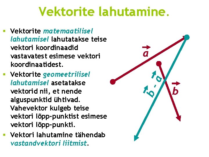 Vektorite lahutamine. a a b- § Vektorite matemaatilisel lahutamisel lahutatakse teise vektori koordinaadid vastavatest Vektorite lahutamine. a a b- § Vektorite matemaatilisel lahutamisel lahutatakse teise vektori koordinaadid vastavatest