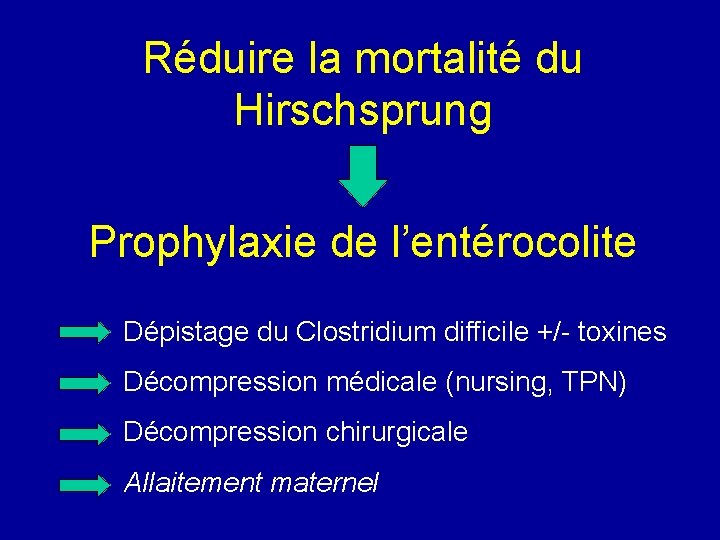 Réduire la mortalité du Hirschsprung Prophylaxie de l’entérocolite Dépistage du Clostridium difficile +/- toxines