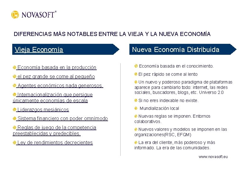 DIFERENCIAS MÁS NOTABLES ENTRE LA VIEJA Y LA NUEVA ECONOMÍA Vieja Economía Nueva Economía