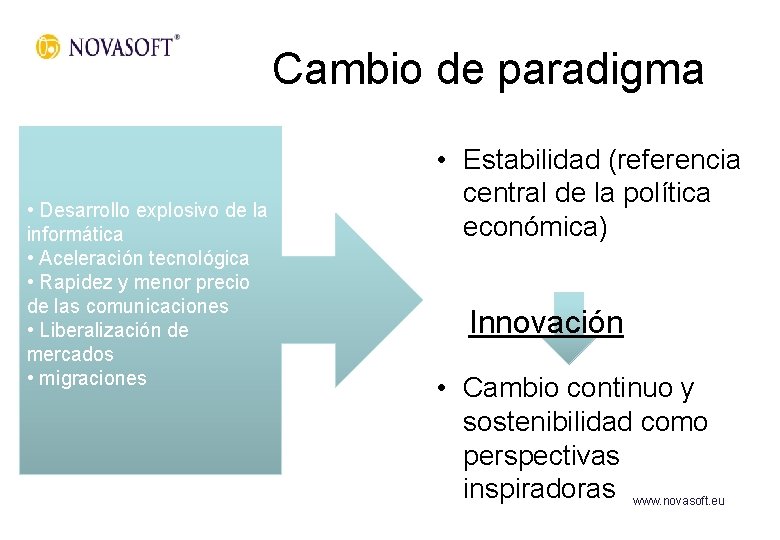 Cambio de paradigma • Desarrollo explosivo de la informática • Aceleración tecnológica • Rapidez