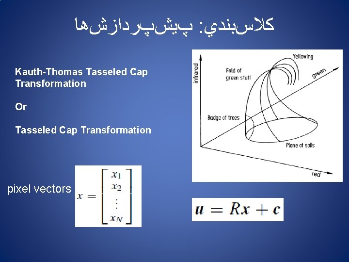  پﻴﺶپﺮﺩﺍﺯﺵﻫﺎ : ﻛﻼﺱﺑﻨﺪﻱ Kauth-Thomas Tasseled Cap Transformation Or Tasseled Cap Transformation pixel vectors