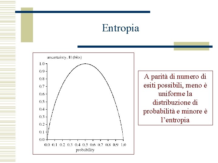 Entropia A parità di numero di esiti possibili, meno è uniforme la distribuzione di