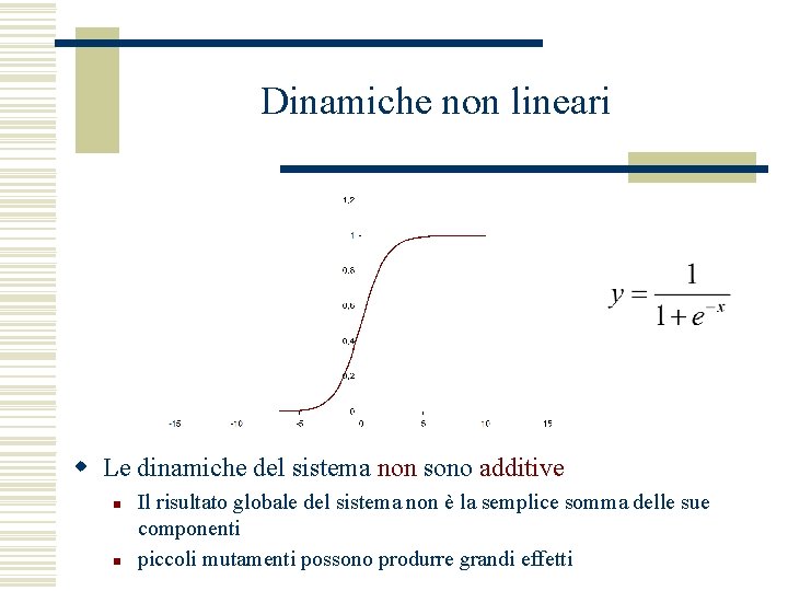 Dinamiche non lineari w Le dinamiche del sistema non sono additive n n Il