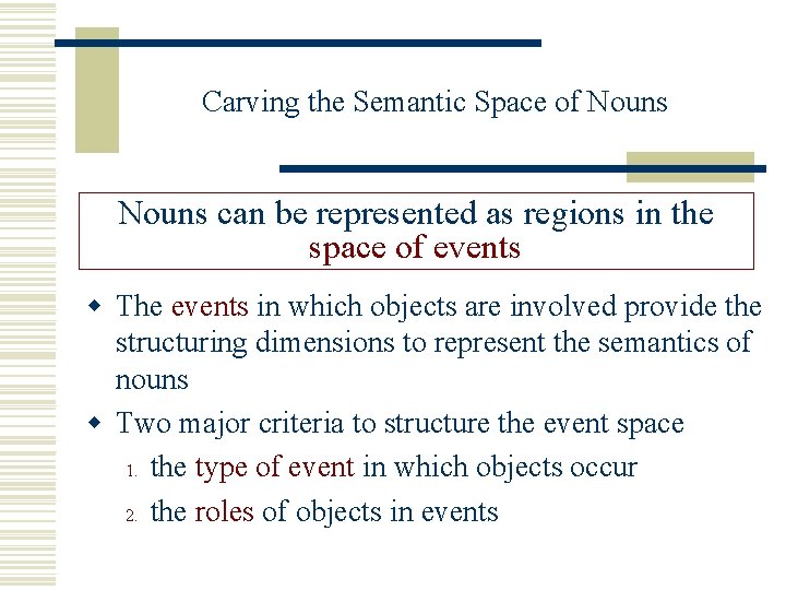 Carving the Semantic Space of Nouns can be represented as regions in the space