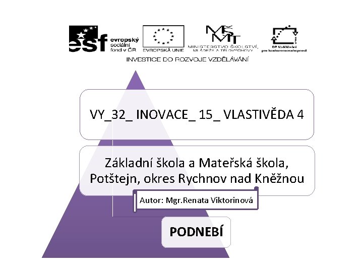 VY_32_ INOVACE_ 15_ VLASTIVĚDA 4 Základní škola a Mateřská škola, Potštejn, okres Rychnov nad