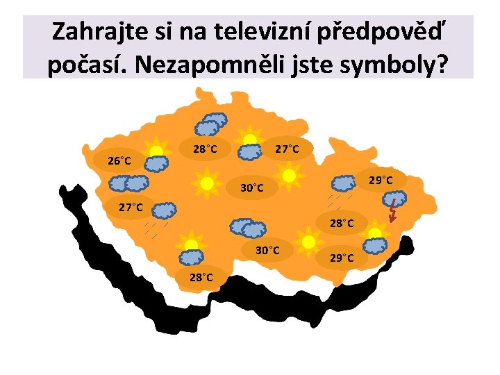 Zahrajte si na televizní předpověď počasí. Nezapomněli jste symboly? 26°C 28°C 27°C 29°C 30°C