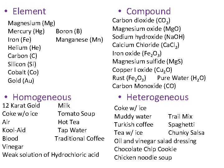  • Element Magnesium (Mg) Mercury (Hg) Boron (B) Iron (Fe) Manganese (Mn) Helium