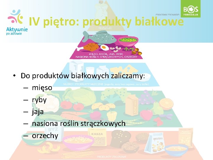 IV piętro: produkty białkowe • Do produktów białkowych zaliczamy: – mięso – ryby – IV piętro: produkty białkowe • Do produktów białkowych zaliczamy: – mięso – ryby –