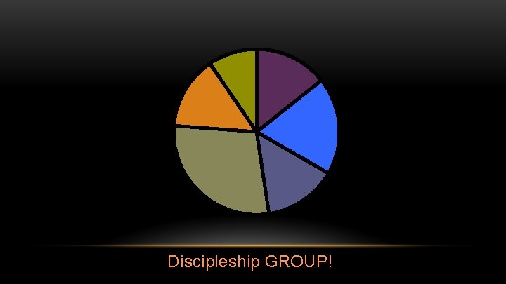 Discipleship GROUP! 