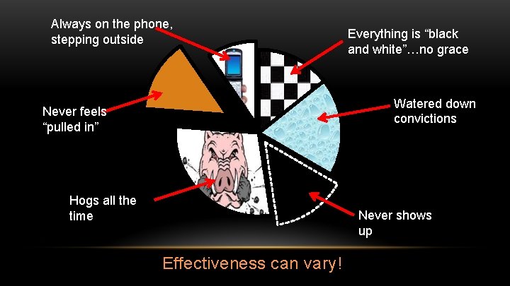 Always on the phone, stepping outside Everything is “black and white”…no grace Watered down