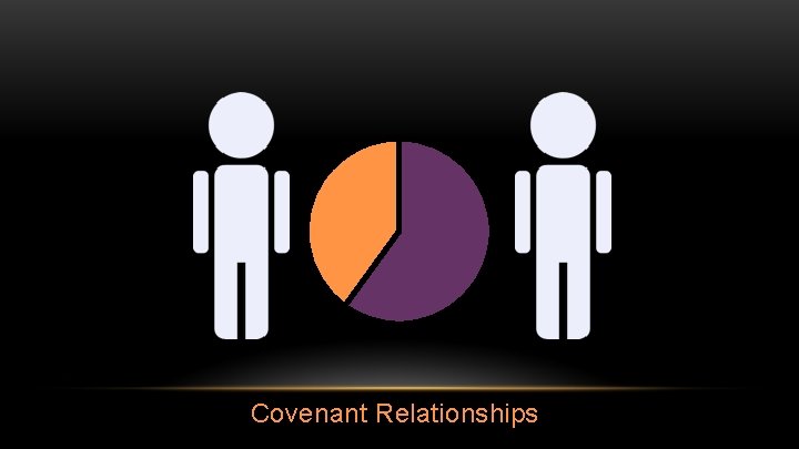 Covenant Relationships 