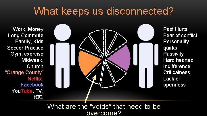 What keeps us disconnected? Past Hurts Fear of conflict Personality quirks Passivity Hard hearted