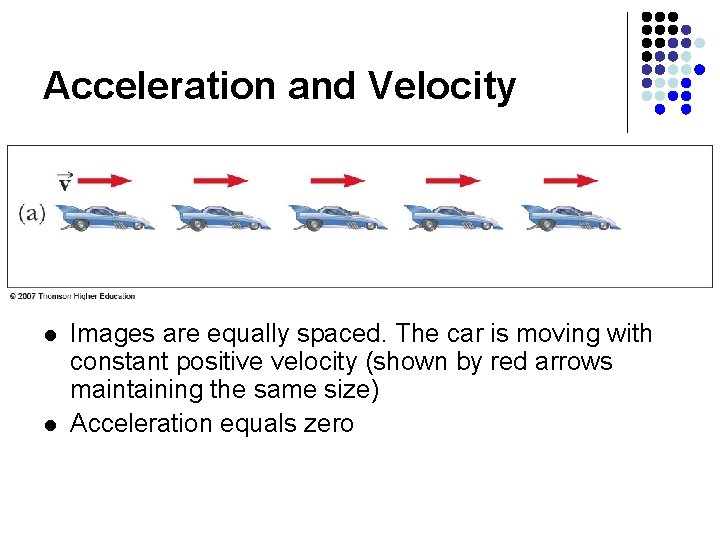 Acceleration and Velocity l l Images are equally spaced. The car is moving with