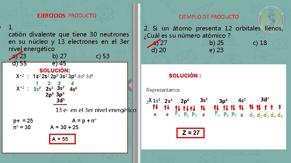 EJERCICIOS PRODUCTO e 1. catión divalente que tiene 30 neutrones en su núcleo y