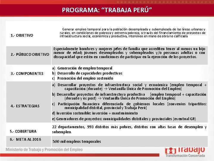 PROGRAMA: “TRABAJA PERÚ” 1. - OBJETIVO 2. - PÚBLICO OBJETIVO 3. - COMPONENTES 4.