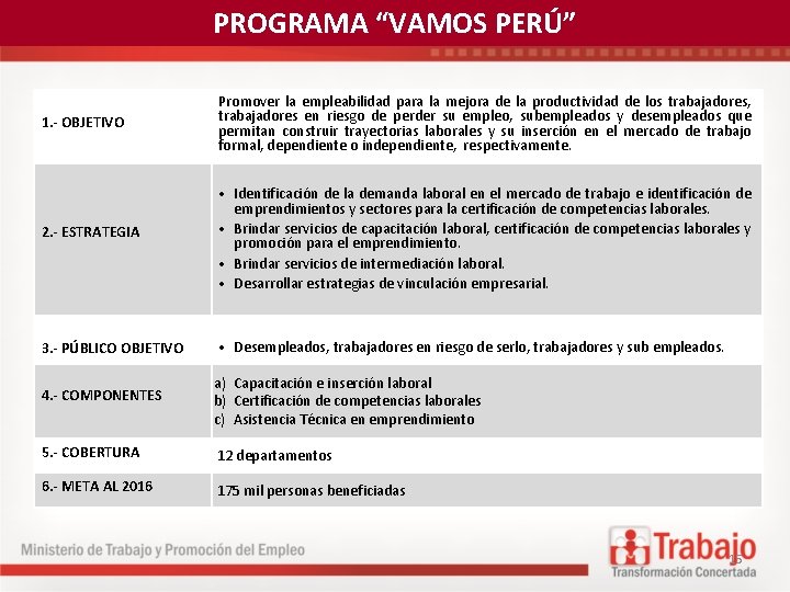 PROGRAMA “VAMOS PERÚ” 1. - OBJETIVO Promover la empleabilidad para la mejora de la