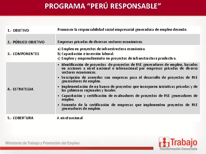 PROGRAMA “PERÚ RESPONSABLE” 1. - OBJETIVO Promover la responsabilidad social empresarial generadora de empleo