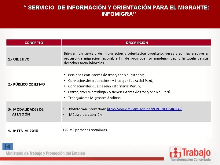 “ SERVICIO DE INFORMACIÓN Y ORIENTACIÓN PARA EL MIGRANTE: INFOMIGRA” CONCEPTO DESCRIPCIÓN 1. -