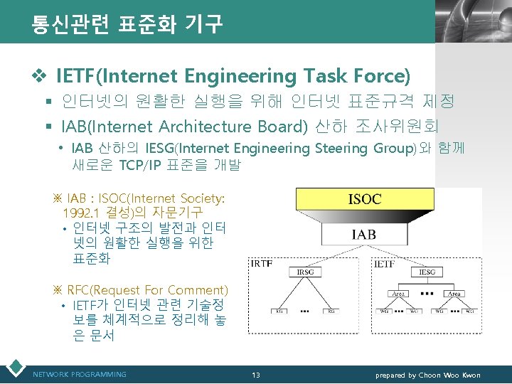 통신관련 표준화 기구 LOGO v IETF(Internet Engineering Task Force) § 인터넷의 원활한 실행을 위해