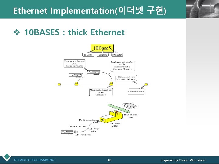 Ethernet Implementation(이더넷 구현) LOGO v 10 BASE 5 : thick Ethernet NETWORK PROGRAMMING 48