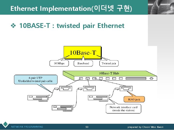 Ethernet Implementation(이더넷 구현) LOGO v 10 BASE-T : twisted pair Ethernet NETWORK PROGRAMMING 50