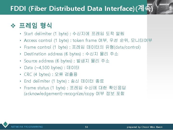 FDDI (Fiber Distributed Data Interface)(계속) LOGO v 프레임 형식 • Start delimiter (1 byte)