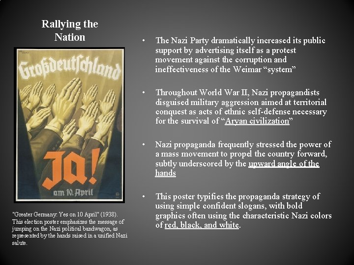 Rallying the Nation "Greater Germany: Yes on 10 April" (1938). This election poster emphasizes Rallying the Nation "Greater Germany: Yes on 10 April" (1938). This election poster emphasizes