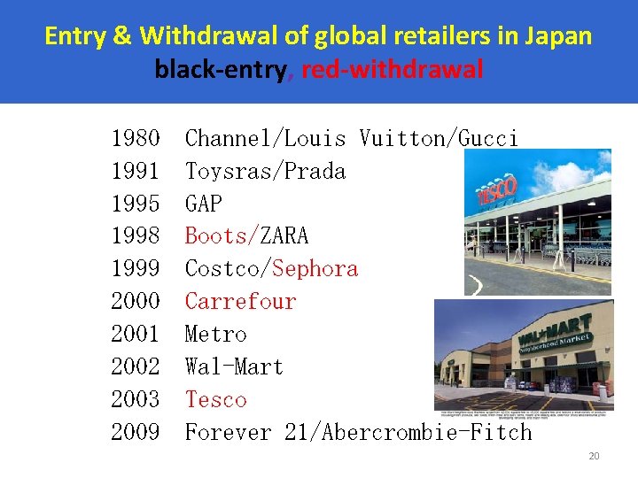 Entry & Withdrawal of global retailers in Japan black-entry, red-withdrawal 1980　Channel/Louis Vuitton/Gucci 1991　Toysras/Prada　 1995　GAP