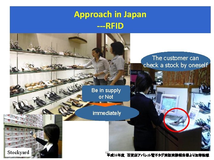 Shoes counter Approach in Japan ---RFID The customer can check a stock by oneself