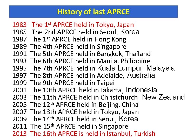 History of last APRCE 1983　The 1 st APRCE held in Tokyo, Japan 1985　The 2