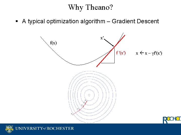 Why Theano? § A typical optimization algorithm – Gradient Descent f(x) x' f '(x')