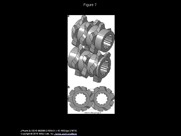 Figure 7 JPharm. Sci 2010 992090 -2103 DOI: (10. 1002/jps. 21973) Copyright © 2010