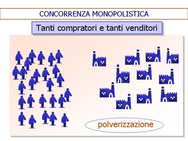 CONCORRENZA MONOPOLISTICA Tanti compratori e tanti venditori polverizzazione 