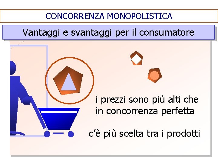 CONCORRENZA MONOPOLISTICA Vantaggi e svantaggi per il consumatore i prezzi sono più alti che