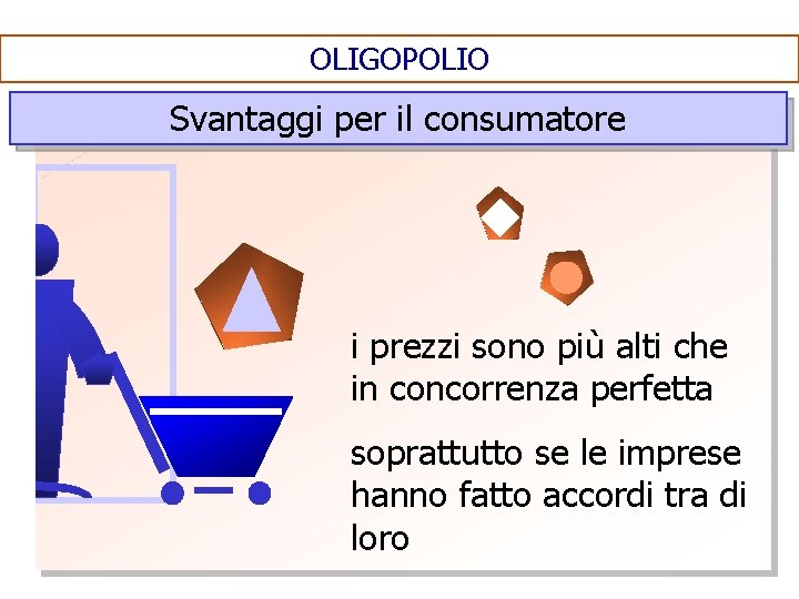 OLIGOPOLIO Svantaggi per il consumatore i prezzi sono più alti che in concorrenza perfetta