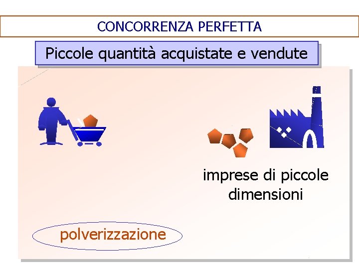 CONCORRENZA PERFETTA Piccole quantità acquistate e vendute imprese di piccole dimensioni polverizzazione 