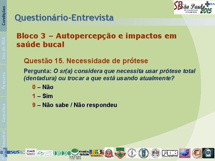 Condições Uso do PDA Percurso Conceitos Plano Amostral Questionário-Entrevista Bloco 3 – Autopercepção e