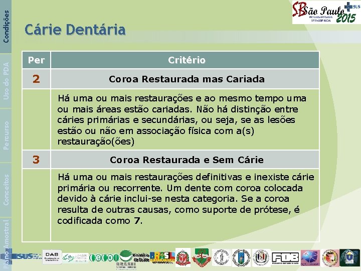 Per Critério 2 Coroa Restaurada mas Cariada Há uma ou mais restaurações e ao