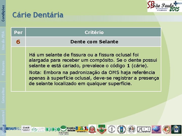 Condições Uso do PDA Percurso Conceitos Plano Amostral Cárie Dentária Per Critério 6 Dente