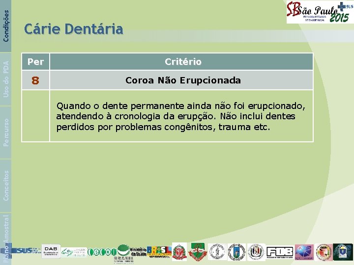 Condições Uso do PDA Percurso Conceitos Plano Amostral Cárie Dentária Per Critério 8 Coroa