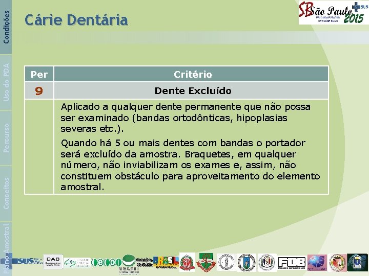 Condições Uso do PDA Percurso Conceitos Plano Amostral Cárie Dentária Per Critério 9 Dente