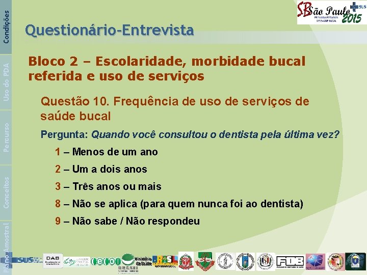 Condições Uso do PDA Percurso Questionário-Entrevista Bloco 2 – Escolaridade, morbidade bucal referida e