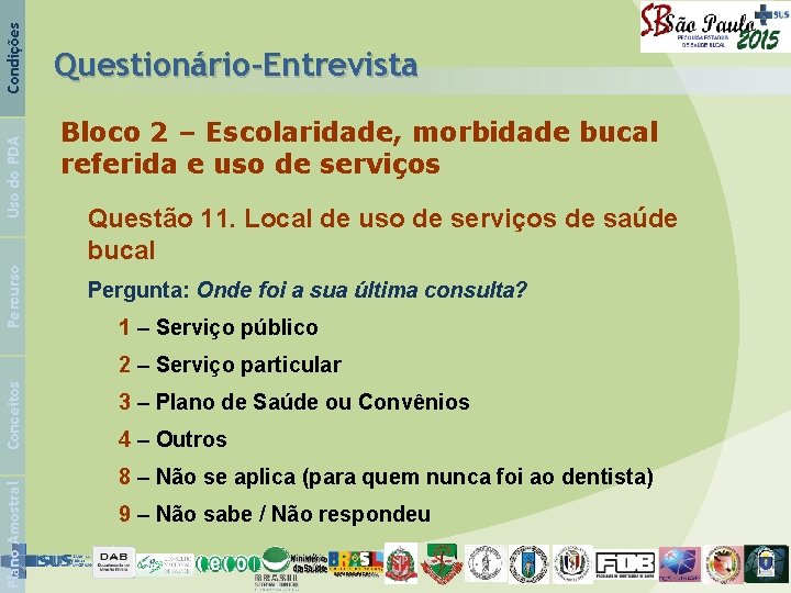 Condições Uso do PDA Percurso Questionário-Entrevista Bloco 2 – Escolaridade, morbidade bucal referida e