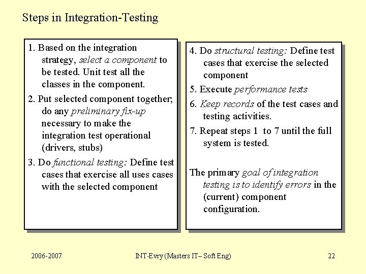 Steps in Integration-Testing 1. Based on the integration strategy, select a component to be