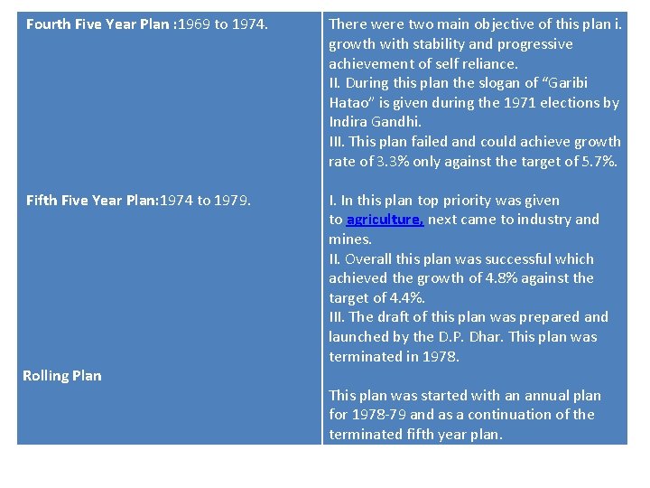  Fourth Five Year Plan : 1969 to 1974. There were two main objective