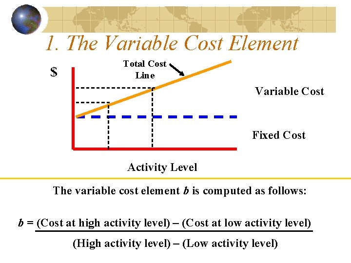 1. The Variable Cost Element $ Total Cost Line Variable Cost Fixed Cost Activity