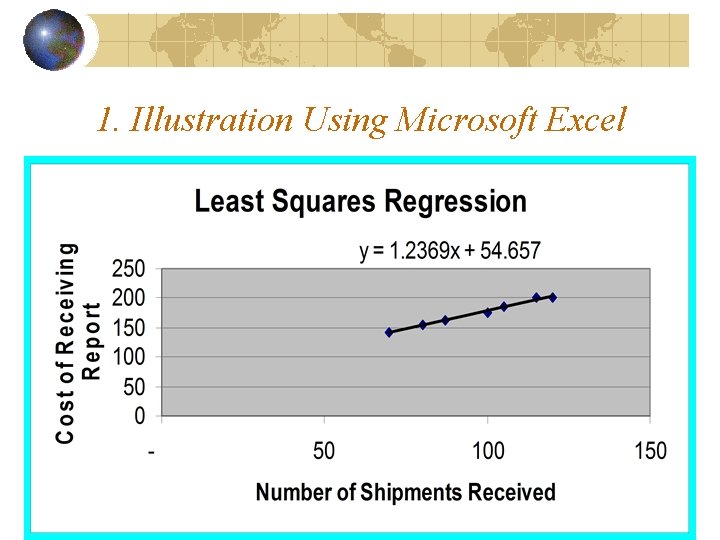 1. Illustration Using Microsoft Excel 