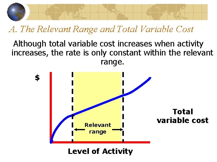 A. The Relevant Range and Total Variable Cost Although total variable cost increases when